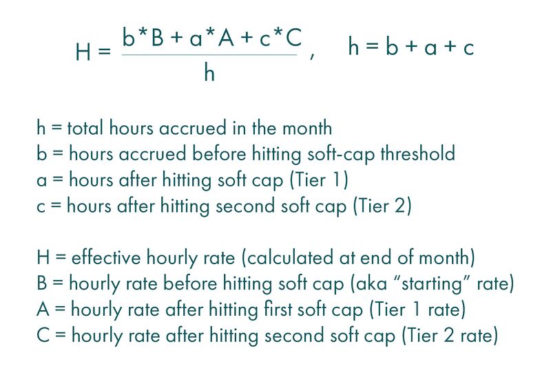File:Kni-lab-soft-cap-formula-fy2020.jpg